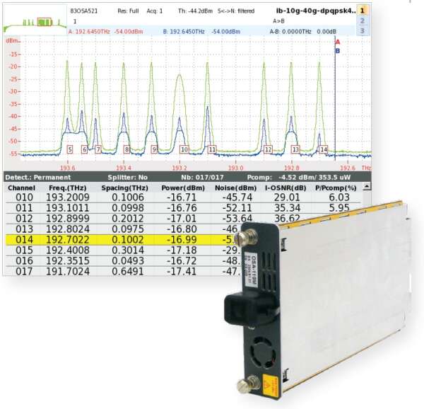 Модуль анализатора спектра OSA-110M APC, 1260-1640 нм