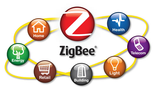 Zagbee системы домашней автоматизации