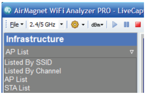 Как можно использовать экран инфраструктуры устройства AirMagnet WiFi Analyzer для оценки «болтливости» устройств WiFi
