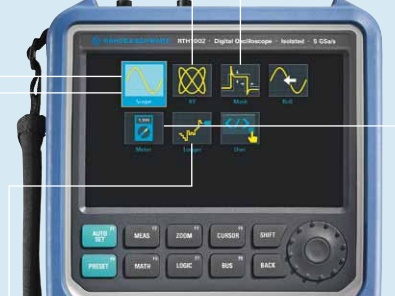 «8 в 1» - уникальные осциллографы Rohde&Schwarz серии Scope Rider RTH