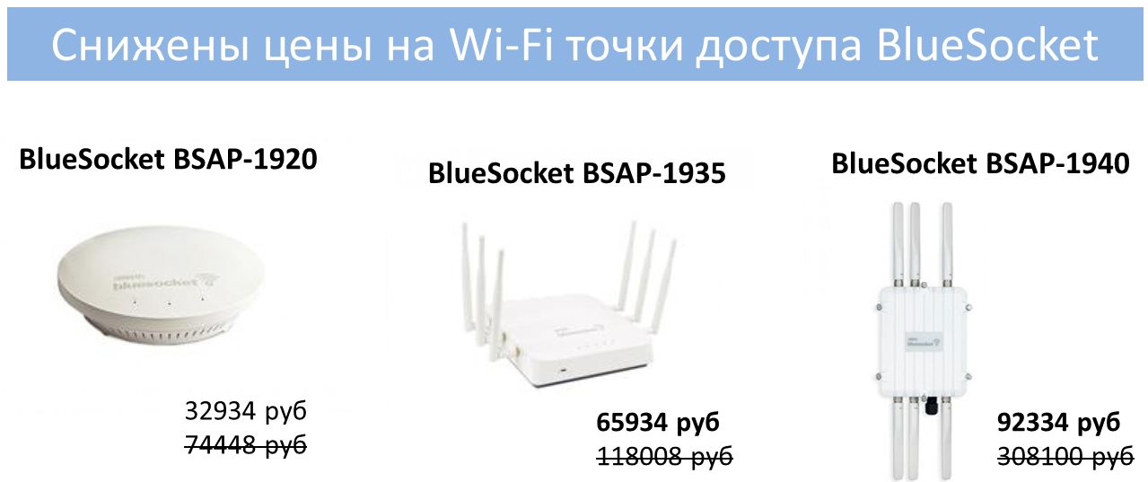 Снижены цены до 70% на Wi-Fi точки доступа BlueSocket