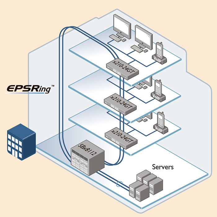 SPSR