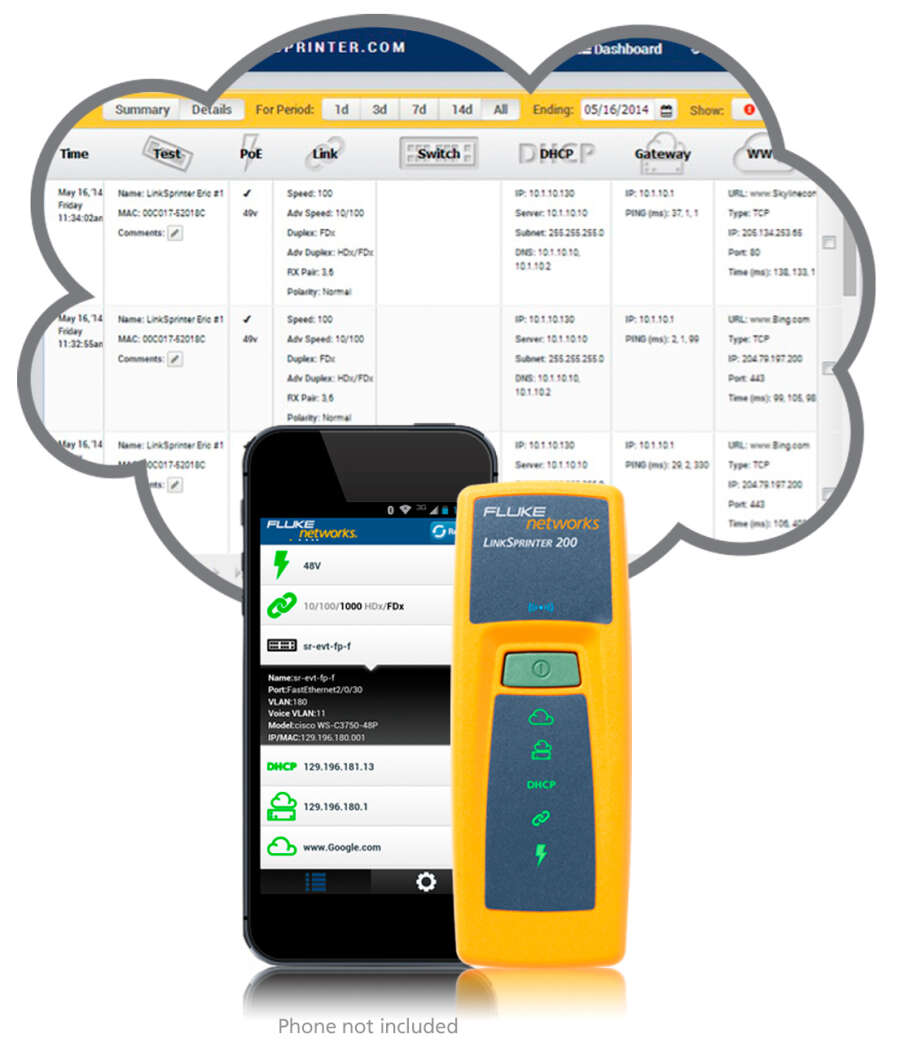 Сеть 200 200. Fluke Network tap 10/100/1000. Fluke Networks TRUVIEW Pulse 1000. Link Ranner протокол тестирования. Fluke Networks it200 фото платы прибора.