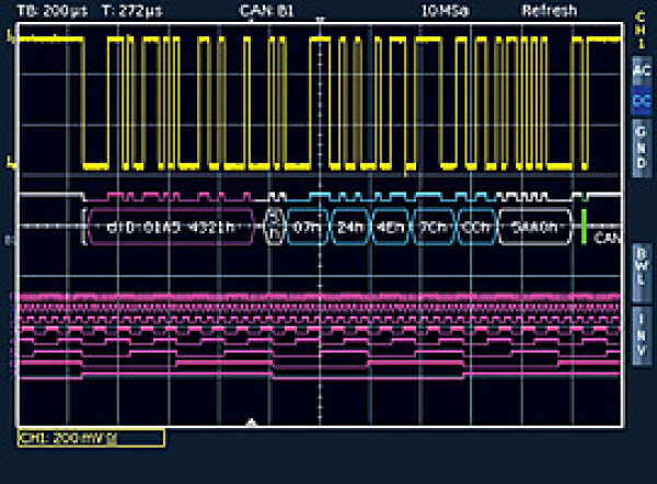 Rohde&Schwarz HOO12 - опция для синхронизации и декодирования с аппаратным ускорением последовательных шин данных CAN, LIN по логическим и аналоговым каналам