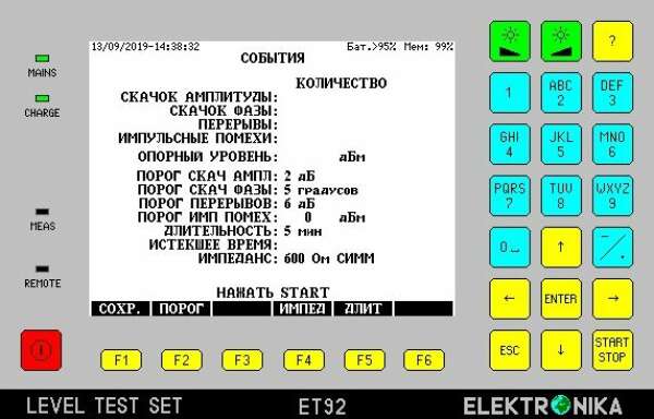Elektronika SW 443-540-000 - программная опция синхронного счетчика событий для ET-92