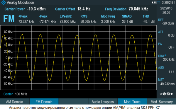 Rohde&Schwarz FPH-K7 - программная опция, анализ аналоговой модуляции АМ/ЧМ для анализатора спектра серии FPH (код опции: 1321.0696.02)