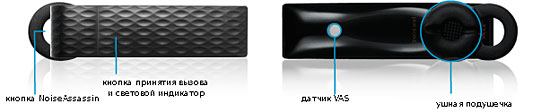 Jawbone EARCANDY, Green, гарнитура для мобильного телефона (Bluetooth)