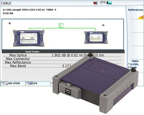 Модуль рефлектометра для двустороннего анализа волокна OTDR, OLTS, ORL 1310/1490/1550 нм