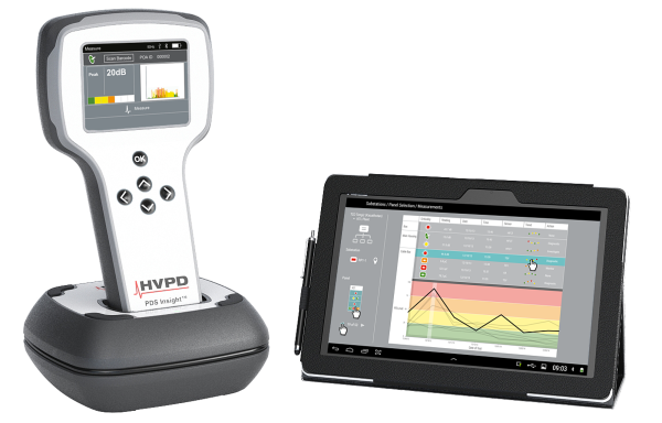 HVPD PDS Insight - прибор для диагностики частичных разрядов