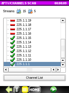 Тестирование IPTV в режиме сканирования каналов (CHANNELS SCAN)