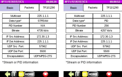 Результаты измерения IPTV: информация о потоке (STREAM) или PID в потоке