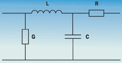 Электрические характеристики симметричных кабелей: параметры передачи